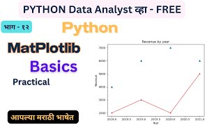 visualization in Python | Matplotlib practical examples |  Marathi | Python Data Analyst