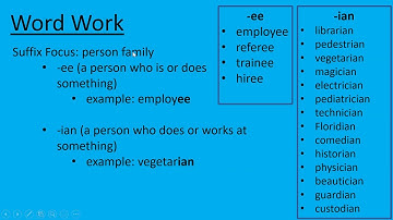 Zoom Meeting, Day 13 (part 1)