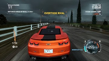 Need For Speed™ The Run - Shay