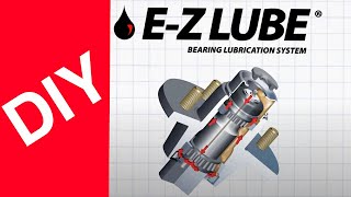 CHANGE OUT YOUR E-Z LUBE BEARINGS *MUST WATCH GUIDE*