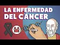 ¿Qué es la enfermedad del Cáncer?