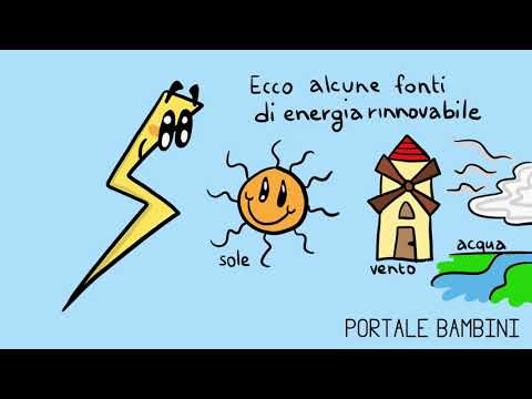 L'Energia: appunti per la scuola primaria | Portale Bambini