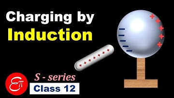 Charging by induction