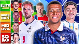 Ranking EVERY World Cup 2026 Striker!