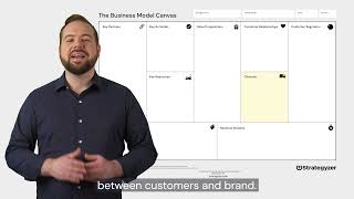 Episode 10: The Business Model Canvas Basics screenshot 2