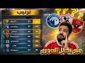 حرب القمة مين الأقرب للدوري الأهلي ولا الزمالك ولا بيراميدز شرح ترتيب الدوري المصري