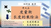 用一个故事教你mm Cm 的换算法 Youtube 用一个故事教你mm Cm 的换算法 Youtube