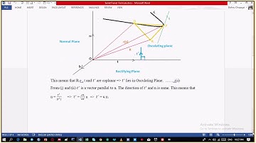 Video presentation on Serret Frenet formula