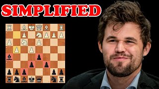 Magnus Carlsen's Instructive CaroKann!
