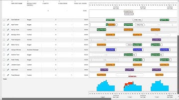 Workforce Ready Scheduler Demo
