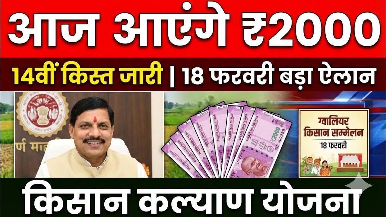 CM Kisan Kalyan Yojana 14th Installment Date 2026 | MP Kisan News Today | 14vi Kist Kab Aayegi?