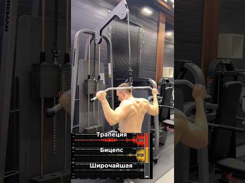 За заказом персонального плана тренировок/питания обращайся в телеграмм:@TrainerSmirnoVV