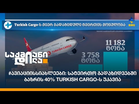 #ავიაციისსიახლეები: ამერიკაში ფრენების დაწყებას ივნისში ვაპირებთ - გიორგი კოდუა