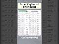 Cell Formatting Shortcuts #excel #exceltips #dataanalysis #accounting