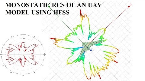 Monostatic Radar Cross Section (RCS) of a Unmanned Aerial Vehicle (UAV) using SBR feature in HFSS