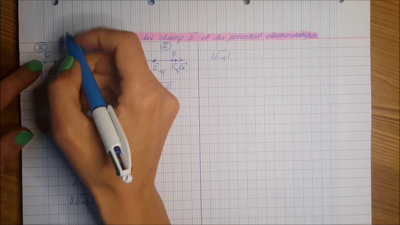 Exercice 2: Calcul du champ et du potentiel électrostatique -2