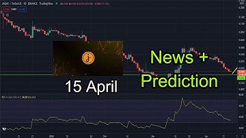 #jasmy [JASMY | DAILY | TA] JasmyCoin - JASMY Price Prediction and Technical Analysis! 😮