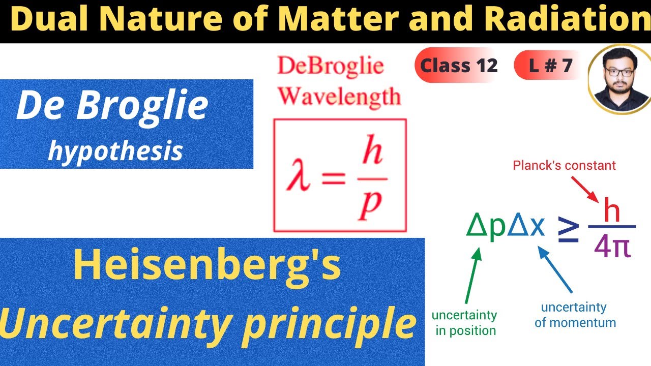 de broglie hypothesis class 12