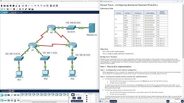 7.2.1.6 Packet Tracer Configuring Numbered Standard IPv4 ACLs Instructions