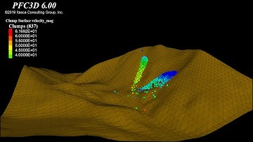 Rockfall: Numerical simulation of Landslide