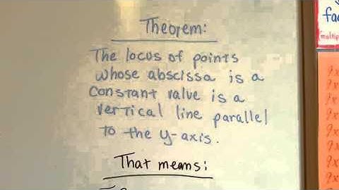 Locus Points, Vertical Line, Theorem (Geometry #244)