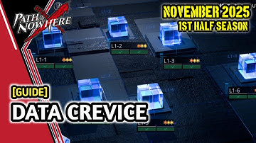 Path To Nowhere | Data Crevice Guide (November - December 2025)