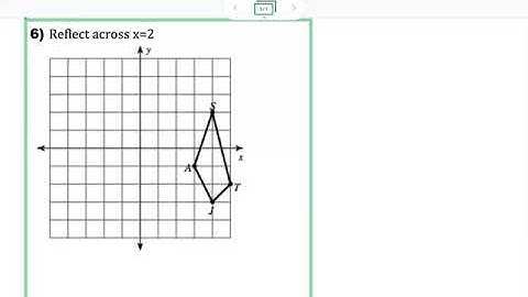 Reflection across vertical and horizontal lines