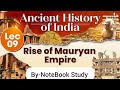 Lecture 9 : Rise of Mauryan Empire | Ancient History of India Series | GS History for UPSC MPPSC SSC