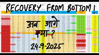 Nifty Prediction For Tomorrow 24 Sep I Bank Nifty Tomorrow Prediction I Tomorrow Market Prediction