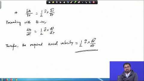 Lecture 51 : Angular Momentum, Newton