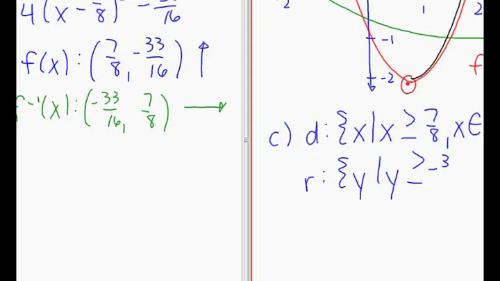 MCR3U - Transformations of Functions - Part 1 of 2