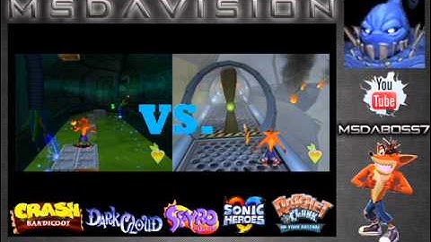 H2O Heights - Wrath of Cortex Remix