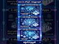 InterLink ఎకోసిస్టమ్ భవిష్యత్తు దృశ్యం dApps మార్కెట్ప్లేస్హాష్ట్యాగ్స్: #InterLink #ITLG #ITL