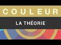 COULEUR - La Théorie