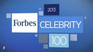 Forbes' Celebrity 100; 2013