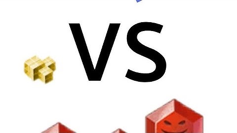 Polls by dyno be like: