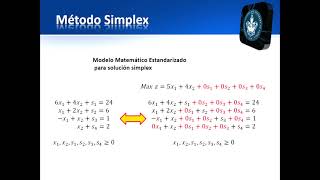 IO1 - Simplex Method (Tabular)