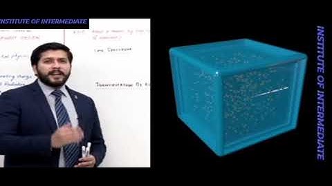 Short Questions 20.1 to 20.5 Chapter 20 Physics 2nd Year PGC lectures @cinematicpaws