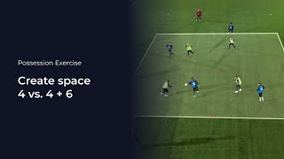 Create space 4 vs. 4 + 6 | Soccer Coaching Drills