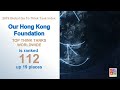 Our hong kong foundation is ranked 112 in the 2019 top think tanks worldwide