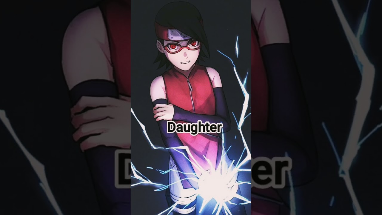 Anime X Parents and their child