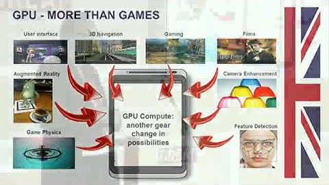 ICT Summit - Dr Hossein Yassaie, CEO, Imagination Technology