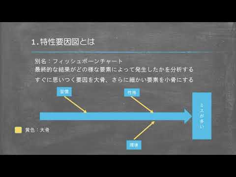 【用語解説】特性要因図について