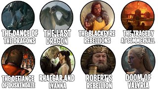 Why House Targaryen Was Always Doomed to Fall...Explained