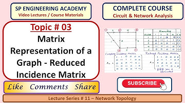 03 Matrix Representation of a Graph - Reduced Incidence Matrix