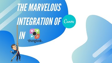Canva in Thinglink