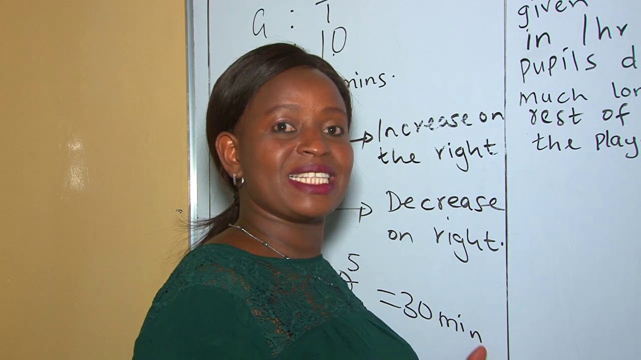 Indirect proportion for Grade 7 and 8- Mwalimu Miriam - YouTube
