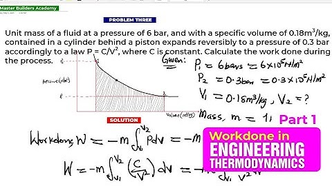ENGINEERING THERMODYNAMICS; How To Calculate Workdone during thermodynamics process (part 1)