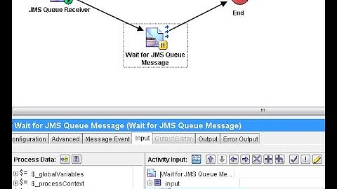 Diff of JMS Queue Receiver & Wait For JMS Message TIBCO