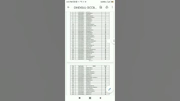 DRB cooperative exam final result s